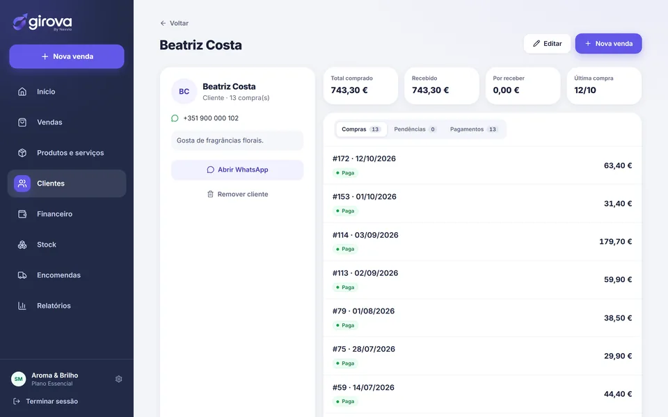 Ficha de uma cliente no Girova: contacto, observações, botão para abrir o WhatsApp, total comprado, recebido, por receber e lista de compras.