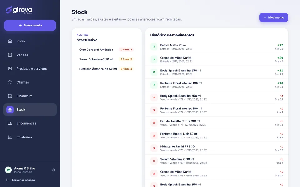 Página de stock do Girova: alertas de stock baixo e histórico de entradas e saídas de cada produto.