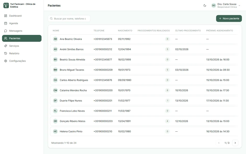 Lista de pacientes com telefone, data de nascimento, procedimentos realizados, último procedimento e próximo agendamento.